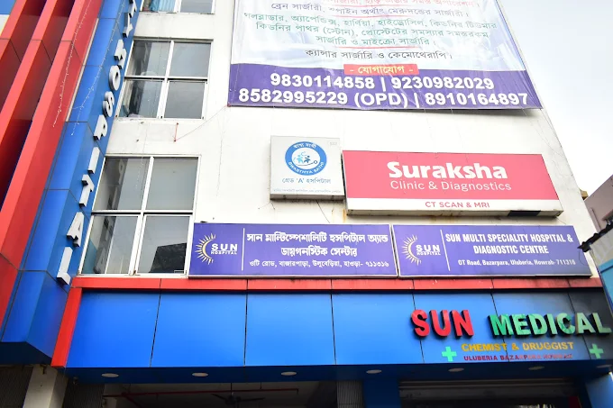 Sun Multispeciality Hospital